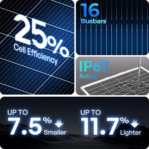 100W Solar Panel N-Type 16BB, 12V RV Solar Panel 100 Watt, 25% High Efficiency, Monocrystalline PV Module Solar Charger for Roof Boat Camping Van Trailer Cabin Off-Grid Applications in Kuwait