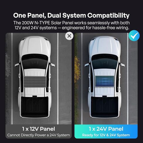 100W Solar Panel N-Type 16BB, 12V RV Solar Panel 100 Watt, 25% High Efficiency, Monocrystalline PV Module Solar Charger for Roof Boat Camping Van Trailer Cabin Off-Grid Applications in Kuwait