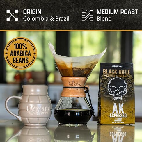 شركة سود in Kuwait