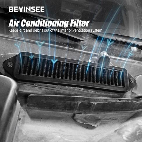 Bevinsee Cabin Air Cowl Cowltrars متوافق مع e Chassis E92 E90 E91 E93 E81 E82 E84 E87 E88 X1 M3 135I 328i 335i 325i 540i 525i n52 n54 ، 2pcs in Saudi Arabia