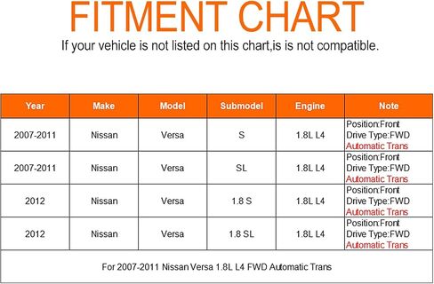 قم بتوافق عمود محور CV لعام 2007 2008 2009 2010 2012 2012 Nissan Versa S SL 1.8 S 1.8 SL (Hatchback 4-Door و Sedan 4-Door) و 1.8L L4 و Automatic Trans و CV Axle الأمامي وجانب الركاب in Kuwait