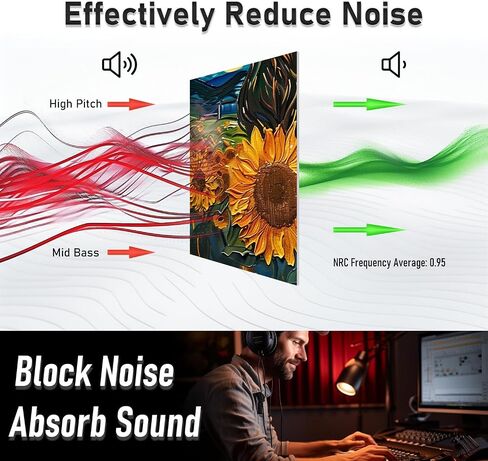 FurnoFlexArt Acoustic Panels Tiles Decorative Room Sound Proof Foam Absorbing Panels Noise Dampening Canceling Reducing Blocker for Walls (Serene Lake, Art) in Saudi Arabia