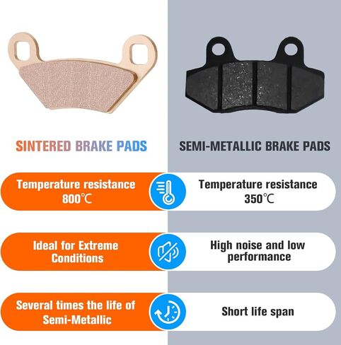 Youxmoto Sintered Brake Pads Fit for Polaris Sportsman 450 500 XP 550 EPS Forest X2 570 800 850 1000-2009 2010 2011 2013 2014 2015-2022, 4 sets Front and Rear Brake Pads, fits 2203628 in Saudi Arabia
