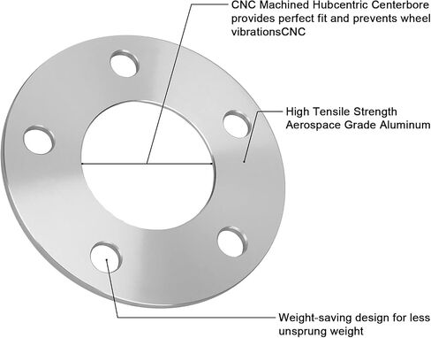 IRONTEK 5mm(3/16") Wheel Spacers Fit 5x4.5/5x114.3mm Hub Bore 70.5mm Wheel Studs Holes Size 15MM Fits Ford Mustang Ranger Explorer Edge 4PCS in Saudi Arabia
