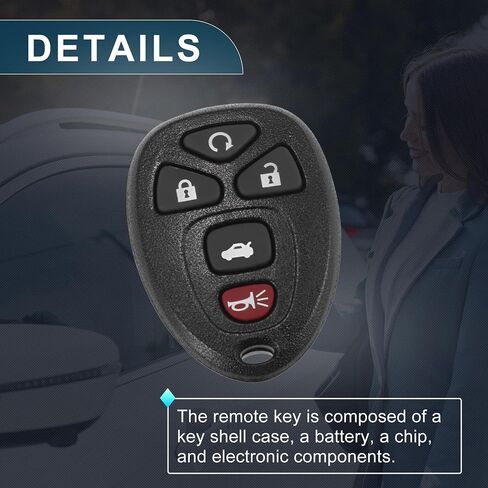 Keyless Entry Remote for Chevy Malibu 2004-2012 315Mhz KOBGT04A 5 Button Reusable | Control Replacement Car Key Fob 1 Pcs for Pontiac G6 05-10 G5 07-09 Grand Prix 05-08 in Saudi Arabia