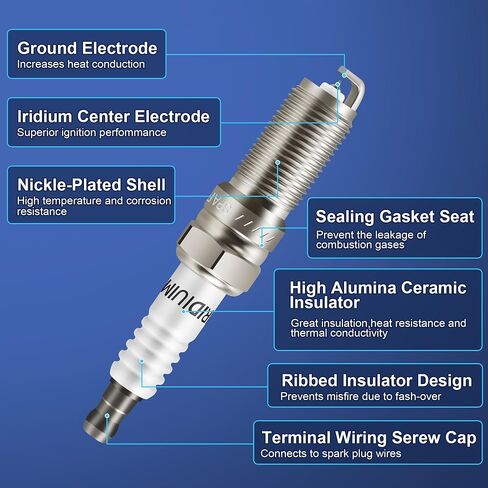 Iridium Platinum Spark Plugs 6 Pack 95927 ILTR6S8 Compatible with 2015-2021 Ford F150 2.7 Edge 2015 2016 2017 2018 2019 2020 2021, Fusion 2.7L 2017-2019 & Lincoln Navigator 2020 2021 in Saudi Arabia