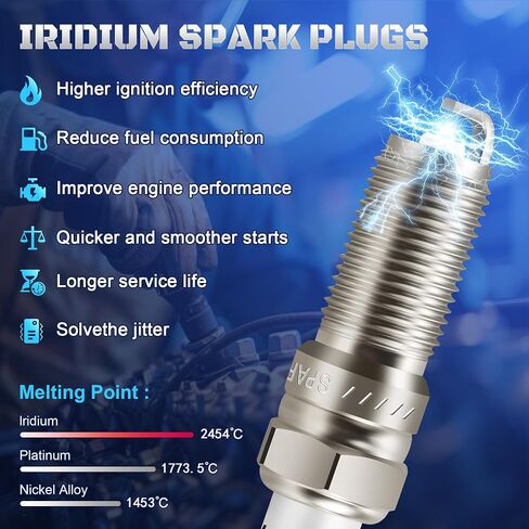 Iridium Platinum Spark Plugs 6 Pack 95927 ILTR6S8 Compatible with 2015-2021 Ford F150 2.7 Edge 2015 2016 2017 2018 2019 2020 2021, Fusion 2.7L 2017-2019 & Lincoln Navigator 2020 2021 in Saudi Arabia