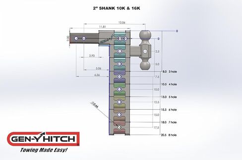 Gen -y Mega -Duty Drop Hitch ، 12.5 بوصة ، قابلة للتعديل بالكامل ، سعة السحب ، 16000 رطل ، ووزن لسان 2000 رطل ، ويشمل مرفقًا مزدوجًا للتركيب - قفل بنتل - 2 دبابيس من الفولاذ المقاوم للصدأ ، الولايات المتحدة الأمريكية مصنوعة in Saudi Arabia