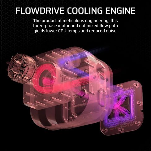 مبرد وحدة المعالجة المركزية السائل CORSAIR iCUE Link Titan 240 RX RGB - 240 مم AIO - ضوضاء منخفضة - محرك تبريد FlowDrive - Intel LGA 1851/1700، AMD AM5/AM4 - 2X RX120 RGB Fans - يتضمن محور نظام iCUE Link - أسود in Kuwait