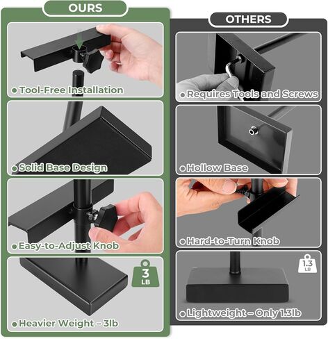 الحامل القابل للضبط منضدة الحامل - يحمل إطارات تصل إلى 28.5 بوصة - حامل إطار الصورة المعدنية الشاقة للرسومات القماشية والأعمال الفنية والعلامات وشهادات عرض (أبيض) in Kuwait