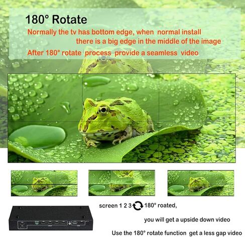 وحدة تحكم جدار الفيديو 4K 60HZ UHD، 2x3 3x2 أوضاع لصق معالج جدار التلفزيون لـ 6 شاشات توصيل تلفزيونية تدعم 5760x2160@30 هرتز المدخلات ودعم الإخراج من نقطة إلى نقطة 1x5 1x6 3x2 2x3 2x2 إلخ 22 وضعًا in Kuwait