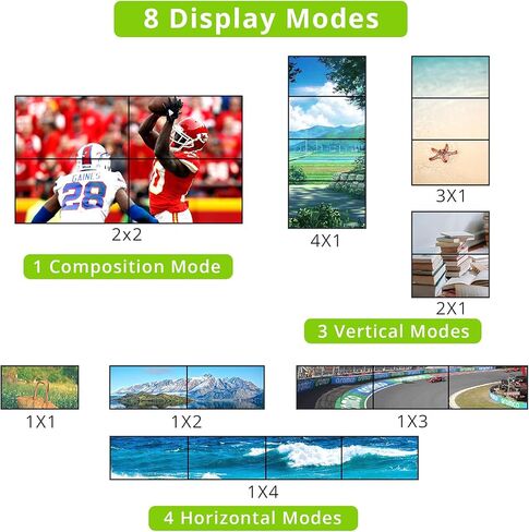 وحدة تحكم حائط الفيديو LiNKFOR 2x2 HDMI، مدخل 4K@60HZ، شاشة HD 1080P@60HZ، HDMI 2.0، HDCP 2.2، دوران 180 درجة، شاشة توصيل متعددة الشاشات - 1x2، 1x3، 1x4، 2x2، 4x1، 3x1، 2x1 in Kuwait