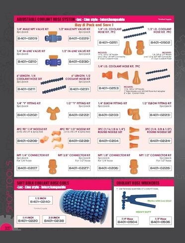 HHIP 8401-0205 طقم فوهة مضيئة 1 بوصة × 1/4 بوصة مكون من 5 قطع، متوافق مع خط Loc in Kuwait