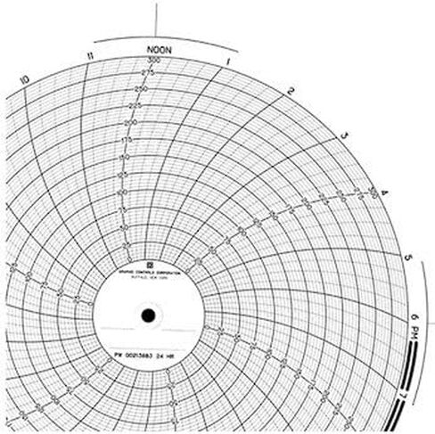00213883 10" Chart Paper, 0 to 300, 24 Hour; 100/Box in Saudi Arabia