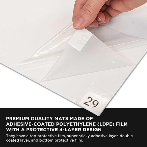 Master Elite Sticky Tacky Adhesive Cleanroom Floor Mats, 24" x 36", 4 Packs of 30 White Sheets Each - for Laboratory, Paint Spray Booth, Construction Sites - Trap Remove Dirt, Shoe & Pet Debris in Saudi Arabia