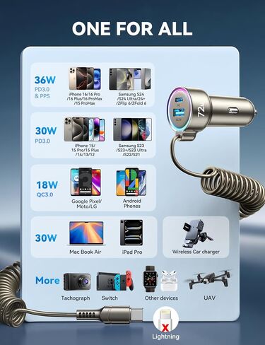 شاحن سيارة USB C بقوة 72 وات لهاتف iPhone 16/15، كابل ملفوف من النوع C سريع الشحن بقدرة 36 ​​وات لهاتف iPhone 16/15 Pro Max Plus/Samsung S24 Ultra/S24+/S23/S22، محول شاحن هاتف السيارة لأجهزة Pixel/Android، iPad Pro in Kuwait