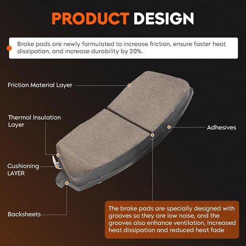 Front Semi-Metallic Brake Pads Set for Chrysler 300 Only RWD 2005-2021, Dodge Challenger RWD 2009-2021, Charger 2006-2021 RWD, Magnum 2005-2008 RWD, 4PCS in Saudi Arabia