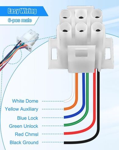 6 دبوس الأسلاك تسخير ملائمة للير شاحنة العربة مع العلامة FUSE BOX 6-WARE ADAPTER CONNECTOR KITTER TOOL LIGHT 3RD BRAKE LIGHT/DOME INTRIOR in Saudi Arabia