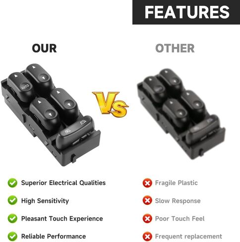 Front Left Driver Side Master Power Window Switch - Compatible for Ford F150 2002-2004 - Replace Part 2L3Z14529-BAA, 2L3Z14529BAA in Saudi Arabia
