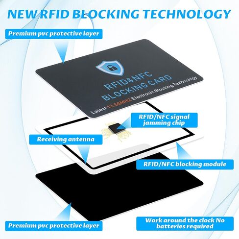 BEWUDY 4 Pack RFID CARTING CARDING ، مضاد للسرقة مانع بدون ملامسة. in Saudi Arabia