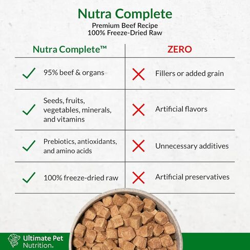 ULTIMATE PET NUTRITION Nutra Complete Raw Freeze Dried Premium Adult Dog Food Reduced Calorie (1 Pound, Turkey) in Saudi Arabia
