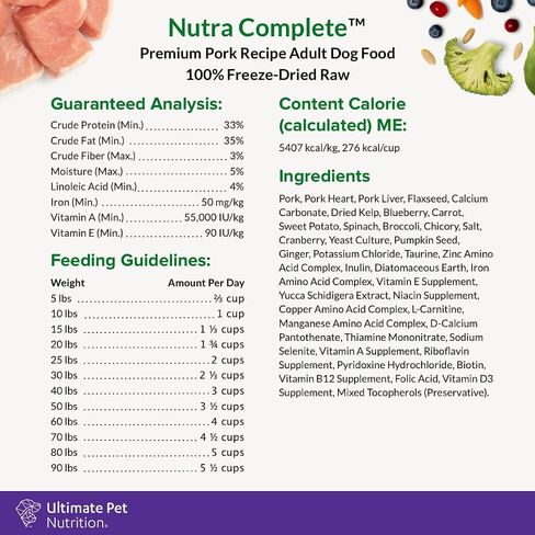 ULTIMATE PET NUTRITION Nutra Complete Raw Freeze Dried Premium Adult Dog Food Reduced Calorie (1 Pound, Turkey) in Saudi Arabia