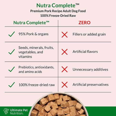 ULTIMATE PET NUTRITION Nutra Complete Raw Freeze Dried Premium Adult Dog Food Reduced Calorie (1 Pound, Turkey) in Saudi Arabia
