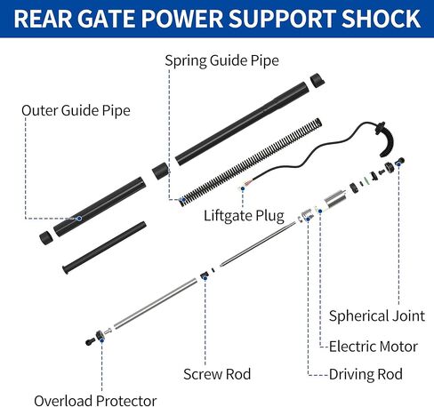 الخلفية اليسرى اليسار الدعم لرفع الطاقة لفولفو XC90 2016-2022 LIFTGATE POWER SHACK STRUT NO.31457610/615074/31663099 LIFTGATE الكهربائية الجذع 1 زوج in Kuwait