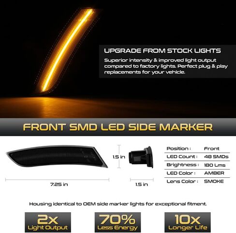 VIPMOTOZ الأمامي العنبر LED Marker Marker Lamps متوافقة مع 2013-2017 كاديلاك XTS العدسة المدخنة ملونة السائق اليسر in Saudi Arabia
