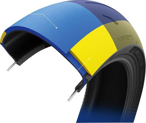 Michelin 64822 Power GP2 Rear Tires - 190/55ZR17 in Saudi Arabia