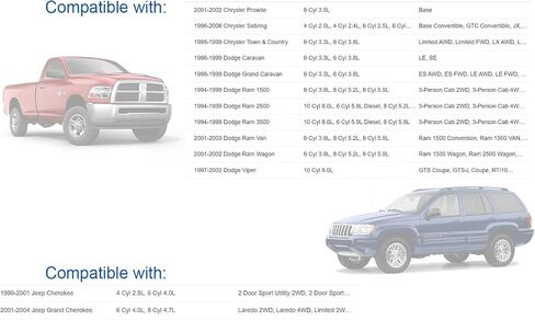 OAUTOO 50PCS DOOR TRIM PANER RETAINER REPRINGERERS PRESSION PRESSION FOR 6503709 DODGE RAM 1500 2500 3500 in Saudi Arabia