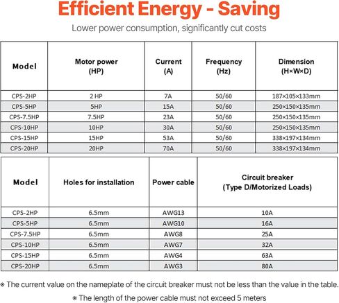 VEVOR Single Phase to 3 Phase Converter - 10HP 30A 220V Input/Output Digital Phase Shifter for Residential & Light Commercial Use (One Converter for One Motor Only) in Saudi Arabia