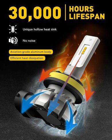 Auxito 9145 LED LED Light Light Lays ، 6000lmm 3000k Amber Fog Lights ، H10/9045/9140 Halogen استبدال مصابيح DRL أو الضباب ، Canbus جاهزة ، غير قطبي ، حزمة 2 in Kuwait
