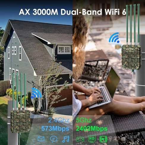 نقطة وصول لاسلكية WAVLINK خارجية واي فاي 6، AX1800 WiFi 6 موسع طويل المدى، يدعم PoE النشط، هوائيات 4x8dBi، يعمل مع Starlink/مكرر/جهاز التوجيه، IP67، ما يصل إلى 128 جهازًا للمزرعة، الفناء، RV، المخيم in Kuwait