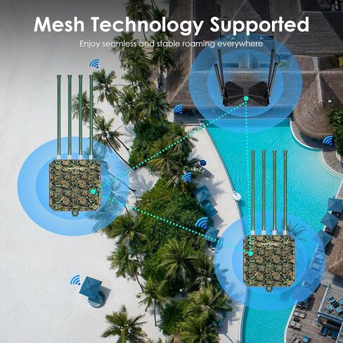 نقطة وصول لاسلكية WAVLINK خارجية واي فاي 6، AX1800 WiFi 6 موسع طويل المدى، يدعم PoE النشط، هوائيات 4x8dBi، يعمل مع Starlink/مكرر/جهاز التوجيه، IP67، ما يصل إلى 128 جهازًا للمزرعة، الفناء، RV، المخيم in Kuwait