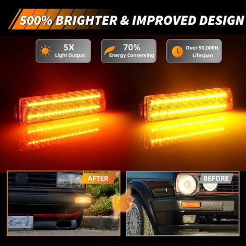Front Side Marker Lights Housing Compatible with V-W Golf Mk2 II A2 GTi Jet/ta 1990-1992, [DOT] Turn Signal Marker Light Cover [No Bulbs], Replace OEM #165953155C, 2 PCS, Smoked Lens in Kuwait