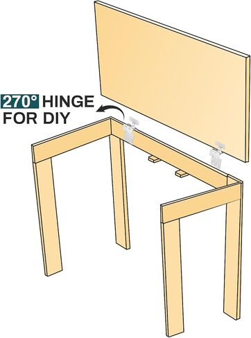 6 Pcs Five-Knuckle Hinge for 3/4" Door Thickness, 270 Degree Hinge Institutional Hinge Suitable for Hospital, Schools, and Other Comercial Settings. in Kuwait