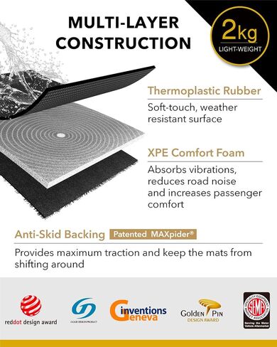 3D Maxpider Custom Fit All-Weather خلف واقي المقعد الثاني وبطانة البضائع لعام 2020-2021 Tesla Model Y 5 مقاعد-Kagu Rubber (أسود) in Saudi Arabia