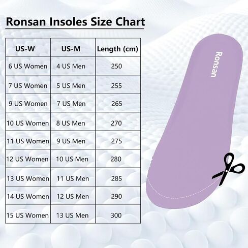 Ronsan Shoe Insoles of Clog Garden Shoes, Extra Wide Barefoot Shoe Inserts Pads for Nurse Shoes, Garden Work Sandals, Thin Replacement Insoles for Women 9 / Men Size 7, Black in Saudi Arabia