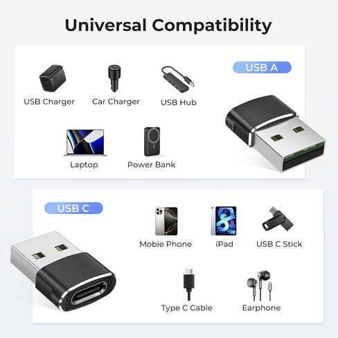 Basesailor USB إلى USB C Adapter 3 Pack ، Type C female to USB محول كبل الشاحن الذكور لـ Apple Watch Ultra Iwatch Series 9 7 SE ، Airpods Pro 2 ، iPhone 15 14 13 12 Plus Max ، iPad 9 10 Air 4 5 Mini 6 in Kuwait