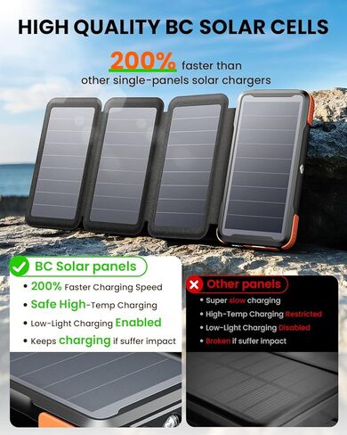 شاحن SOARAISE بالطاقة الشمسية بقدرة 25000 مللي أمبير في الساعة، شاحن محمول لاسلكي، بنك طاقة سريع الشحن بقدرة 20 وات مع 3 كابلات مدمجة، حزمة بطارية هاتف PD QC 3.0 مع 4 ألواح شمسية ومصابيح يدوية للتخييم في الهواء الطلق in Kuwait