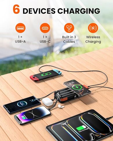 شاحن SOARAISE بالطاقة الشمسية بقدرة 25000 مللي أمبير في الساعة، شاحن محمول لاسلكي، بنك طاقة سريع الشحن بقدرة 20 وات مع 3 كابلات مدمجة، حزمة بطارية هاتف PD QC 3.0 مع 4 ألواح شمسية ومصابيح يدوية للتخييم في الهواء الطلق in Kuwait