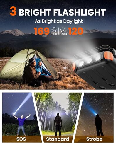 شاحن SOARAISE بالطاقة الشمسية بقدرة 25000 مللي أمبير في الساعة، شاحن محمول لاسلكي، بنك طاقة سريع الشحن بقدرة 20 وات مع 3 كابلات مدمجة، حزمة بطارية هاتف PD QC 3.0 مع 4 ألواح شمسية ومصابيح يدوية للتخييم في الهواء الطلق in Kuwait