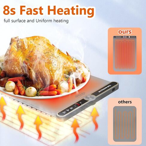 Electric Warming Trays for Food - Portable Warming Mat for Food with Full Surface Heating and 18-Hours Auto Shut-Off, Food Warmer Mat for Buffet Parties Gatherings to Keep food Warm(Blue) in Saudi Arabia