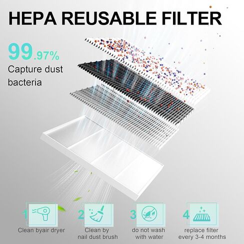 L'UGX 30Pcs Nail Dust Collector Filter Papers for L'UGX Professional Rechargeable Nail Dust Vacuum Machine LG618S in Saudi Arabia