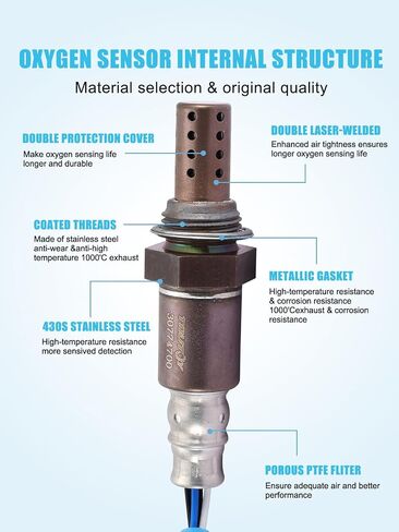 30774700 O2 Oxygen Sensor Downstream 1PC for Land Rover LR2 LR3 LR4, Range Rover Sport & Volvo S40 S60 S80 V50 V60 V70 XC60 XC70 in Saudi Arabia