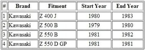 كابل خنق الدراجات النارية B (إغلاق) متوافق مع Kawasaki Z 400/500/550/54012-1042 in Saudi Arabia