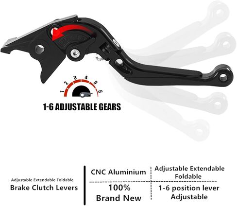 قابلية فرامل الدراجات النارية القابلة للتعديل مناسبة لاستقرار للودران 650 15-24 / ninja650 Z900 Z650 ER6F 17-24 / ZX25R 20-24 / Z650RS 22-24 / FIT مقابل 650 15-24 مقابض الفرامل المقابض in Kuwait