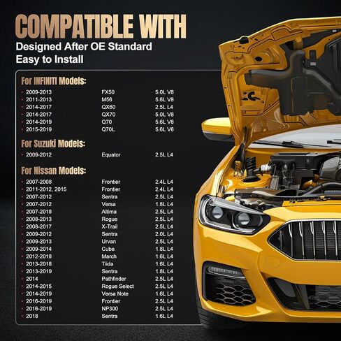 9029 Double Iridium Spark Plugs 4 Pack Compatible With Sentra Rogue Cube Altima Versa Pathfinder QX60 M56 FX50 QX70 1.6L 1.8L 2.0L 2.5L L4 Engine Replacement for 22401JA01B DILKAR6A11 in Saudi Arabia