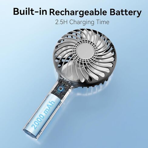 Honhey Handheld Fan المحمولة ، مروحة مصغرة باليد مع بطارية USB قابلة للشحن ، و 4 سرعات مروحة طاولة المكتب الشخصية مع قاعدة ، 3-10 ساعات تعمل مروحة الرموش الصغيرة للنساء للبنات في الهواء الطلق in Kuwait